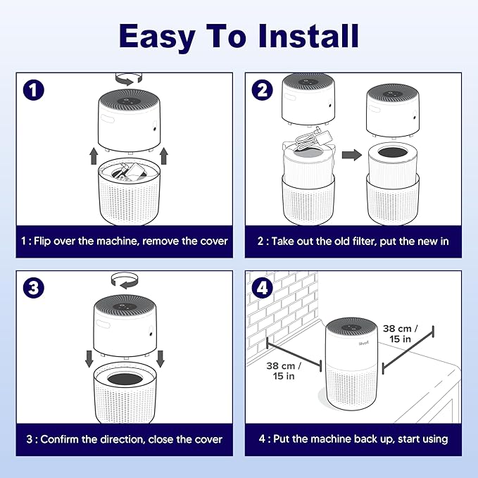 Core Mini Toxin Absorber Replacement Filter for LEVOIT Core Mini and Core Mini-P Air Purifier, 3-in-1 H13 Grade True HEPA and Activated Carbon, Core Mini-RF-TX, 6 Filter & 10 Fragrance Sponge, Green