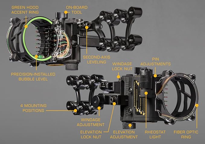Trophy Ridge Fix Series Sight