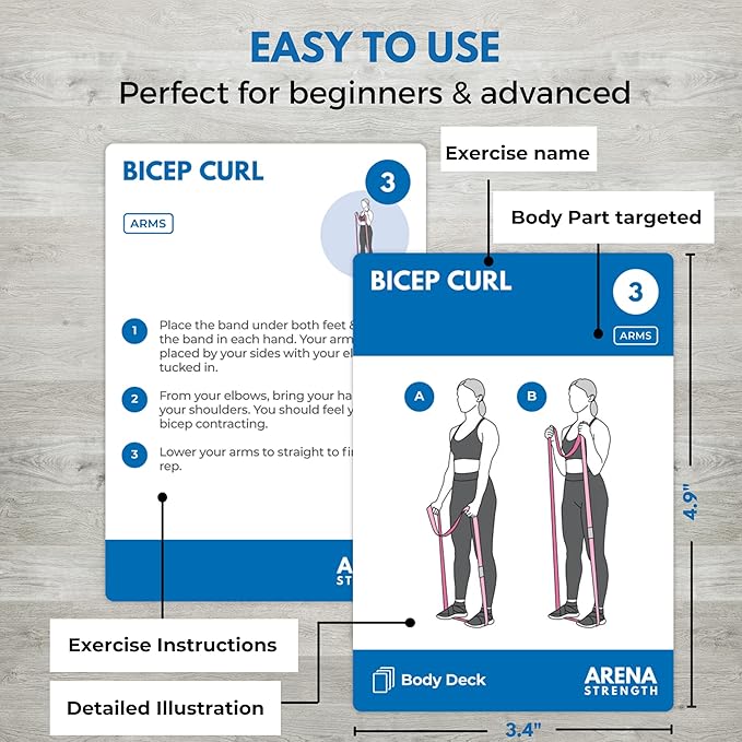 Arena Strength Workout Cards - Instructional Fitness Deck for Booty Band Workouts, Beginner Fitness Guide for Resistance Band Training Exercises at Home. Includes Workout Routines.-FlexoryFit