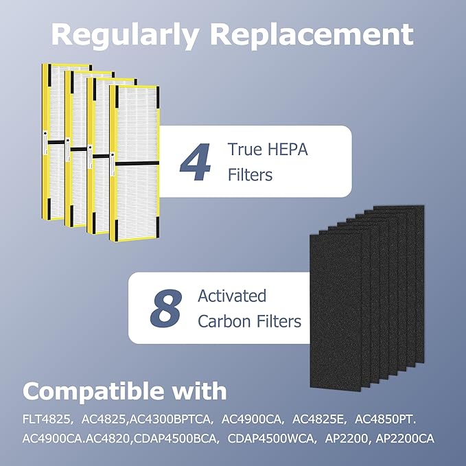 Improvedhand FLT4825 HEPA Filter B Replacement Compatible with G-Guardian Air Purifiers AC4825 AC4825E AC4300 AC4800 AC4900 AC4850,4 True HEPA Filters+8 Carbon Pre-Filters