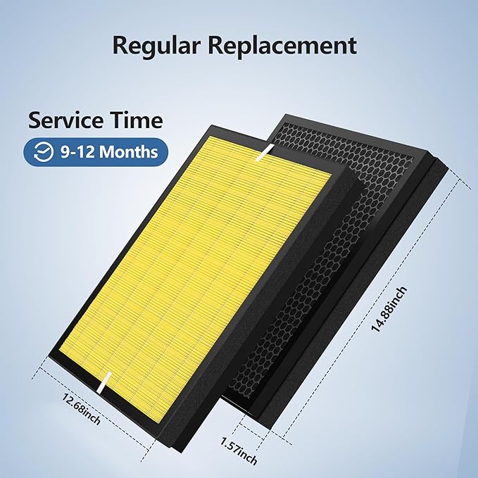 Airmega 200M/AP-1512HH Filter Replacement for Coway Airmega AP-1512HH and Coway 200M Air Purifier, Max 2 HEPA and Enhanced Activated Carbon Filter, Compared to Part #3304899, 2pack (Pet Care Max2)