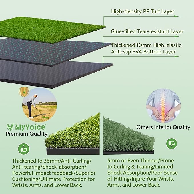 Upgrade Multi-Function Golf Hitting Mat – MyVoice 5x4ft Thickened Mat with Interchangeable Turf, Durable Non-Slip Base for Indoor & Outdoor Practice, Ideal for Golfers of All Levels