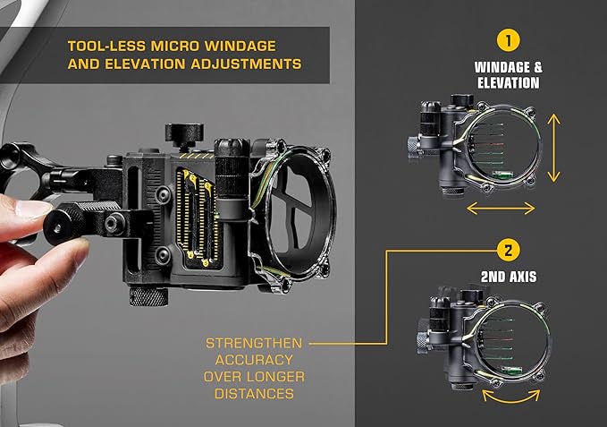 Trophy Ridge Fix Series Sight