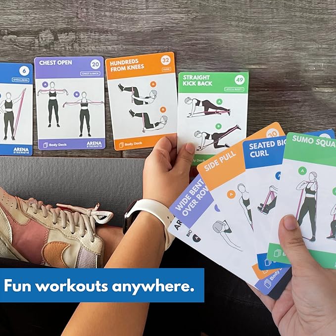 Arena Strength Workout Cards - Instructional Fitness Deck for Booty Band Workouts, Beginner Fitness Guide for Resistance Band Training Exercises at Home. Includes Workout Routines.-FlexoryFit