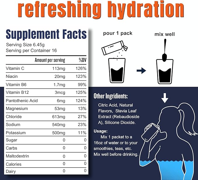 Hi-Lyte Pro Hydration Packets - 16 Individual Drink Packets | Lemon Lime | Flavored Electrolyte Powder | Sugar-Free, Zero Carb, Zero Calorie-FlexoryFit
