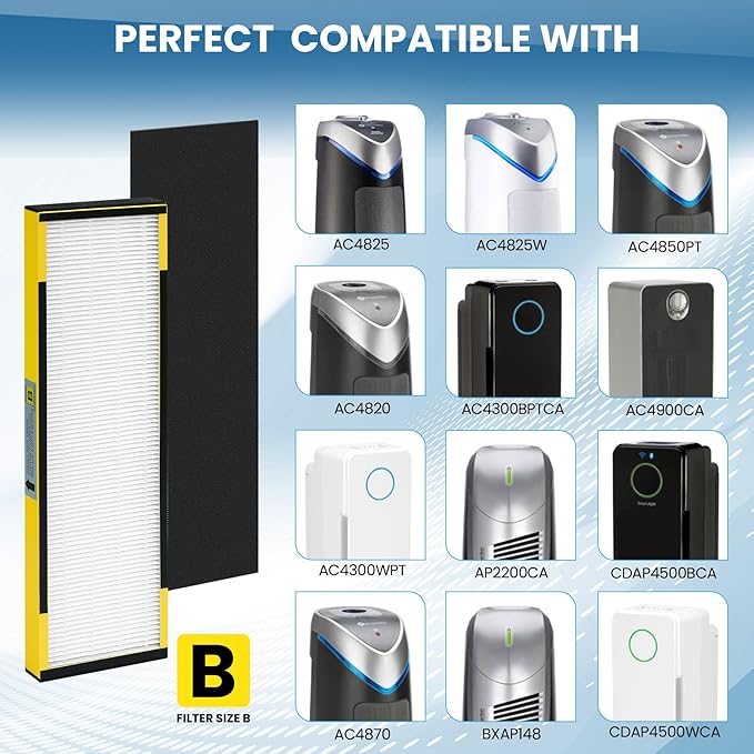 4 Pack FLT4825 HEPA Filter B Replacement for G-Guardian,Compatible with FLT4825 AC4825 AC4300 AC4800 AC4900 AC4850 AP2200CA AP2800CA, Air Purifiers,4 True H13 HEPA Filters + 10 Carbon Pre-Filters