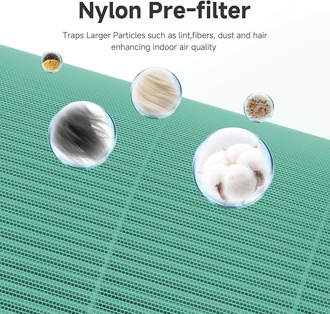 2 Packs AC400 Replacement Filter Compatible with Purivortex AC400 Air Cleaner Purifier, Toxin Absorber Filter, Green