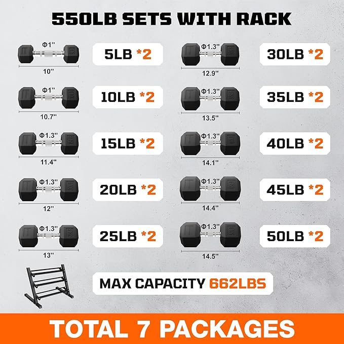 450/550 Dumbbell Sets with Rack, Rubber Hex Dumbbells, Free Weight set for Home Gym, Hand Weights with Chrome Handle for Strength Training-FlexoryFit