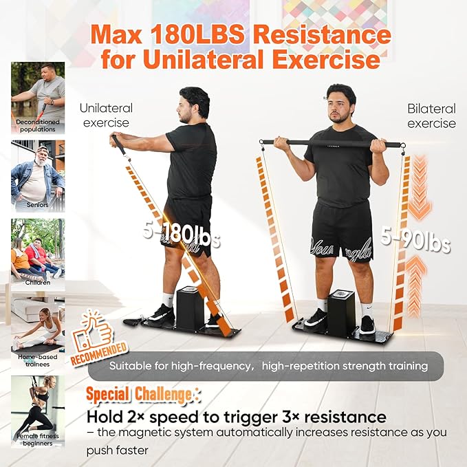 SR3 Smart Home Gym,Portable & Foldable Strength Training Cube Machine for Full Body Workouts,All-in-One Resistance Training Fitness Equipment for Home Use