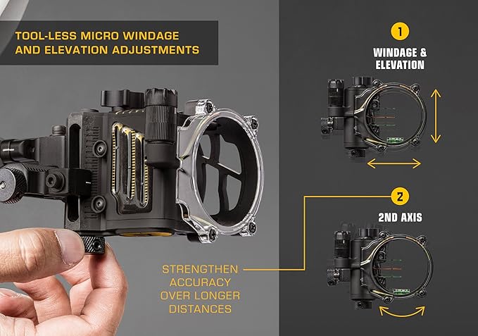 Trophy Ridge Fix Series Sight