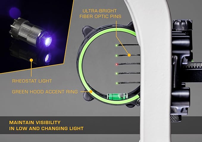 Trophy Ridge Fix Series Sight