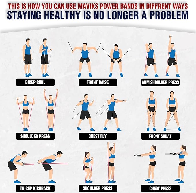 Exercise Resistance Bands for Working Out Set of 5 for Women and Men, Stretch Bands for Exercise, Physical Therapy, Arms Legs Workout, Stretching, Home Fitness-FlexoryFit