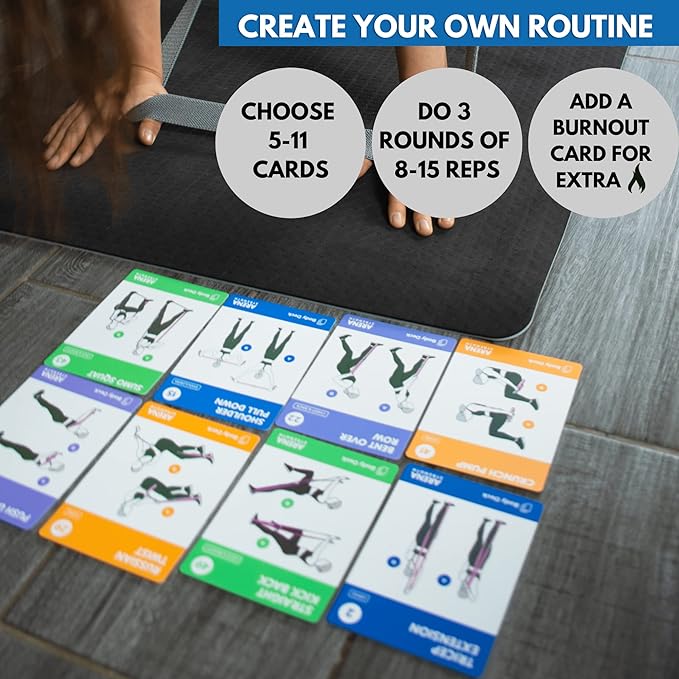 Arena Strength Workout Cards - Instructional Fitness Deck for Booty Band Workouts, Beginner Fitness Guide for Resistance Band Training Exercises at Home. Includes Workout Routines.-FlexoryFit