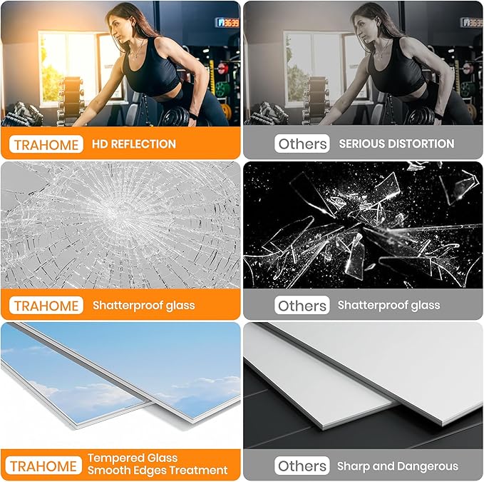 ROOMTEC Workout Mirrors for Home Gym 72"x36"-2PCS, Large Wall Mirror Full Length for Fitness, Yoga, Big Wall Mounted Frameless Glass Mirror for Garage, Dance Studio, Bedroom-FlexoryFit