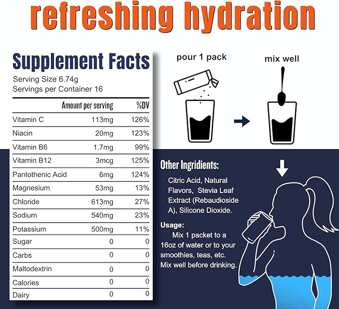 Hi-Lyte Pro Hydration Packets - 16 Individual Drink Packets | Orange | Flavored Electrolyte Powder | Sugar-Free, Zero Carb, Zero Calorie-FlexoryFit