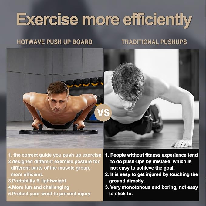 HOTWAVE Push Up Board Fitness, Portable Foldable 20 in 1 Push Up Bar at Home Gym, Pushup Handles for Floor. Professional Strength Training Equipment For Man and Women,Patent Pending-FlexoryFit