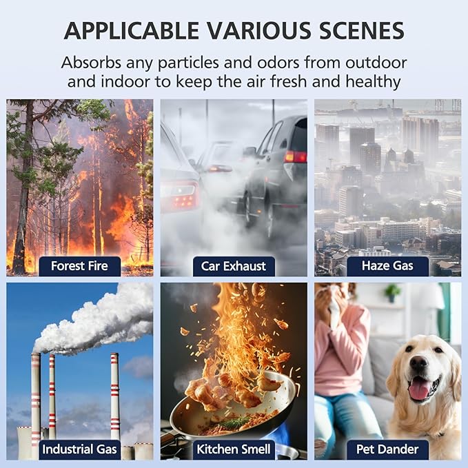 4 PACK FLT4825 HEPA Filter B Replacement for G-Guardian Air Purifi-ers AC4825 AC4300 AC4800 AC4900 AC4850 AC4825E, 4 HEPA Replacement Filters+8 Carbon Pre-Filters