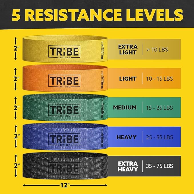 Fabric Resistance Bands for Working Out - Booty Bands for Women and Men - Exercise Bands Resistance Bands Set - Workout Bands Resistance Bands for Legs - Fitness Bands-FlexoryFit