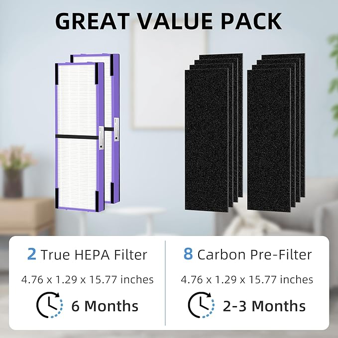 FLT4850PT HEPA Filter B Replacement for Germ Guardian Air Purifier AC4850, AC4825, AC4850PT, AC4300, AC4900, CDAP4500, 2 True HEPA Filters and 8 Pre-Filters by APPLIANCEMATES