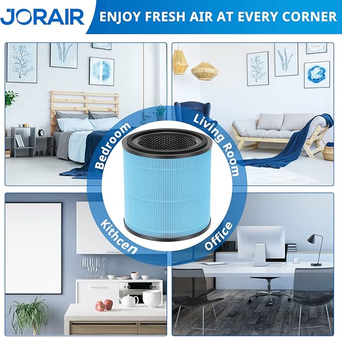 2 Pack AP0601 Filters Compatible with AIRTOK AP0601 Air Purifier 4-IN-1 HEPA Filter for Smoke Dust Odors Pollen Pet Dander Quiet 99.9% Removal to 0.3 Microns for Home Bedroom