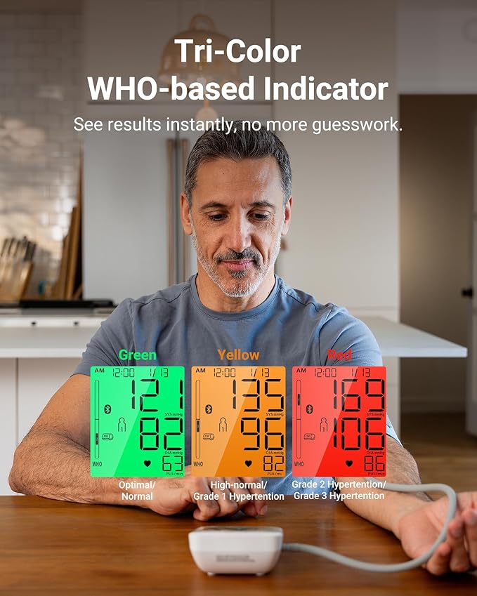 iHealth Accu Luminate Arm Blood Pressure Monitor – 4.5" Large Tri-Color WHO-Based LCD, Clinically Validated Accuracy, Irregular Heartbeat Alert, Bluetooth Cloud Sync, Adjustable Large 8.6"–17" Cuff-FlexoryFit