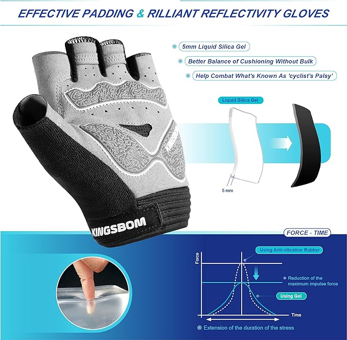 KINGSBOM Breathable Cycling Gloves, Shock-Absorbing Bike Gloves with Light Silicone Gel Pad, Anti-Slip Bicycle Gloves for Men and Women-FlexoryFit