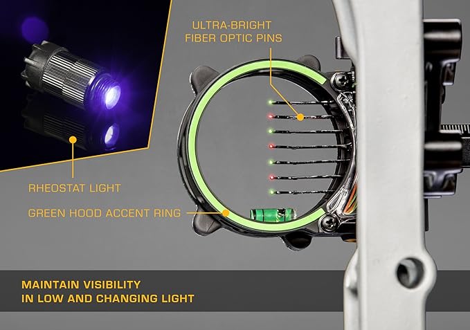 Trophy Ridge Fix Series Sight