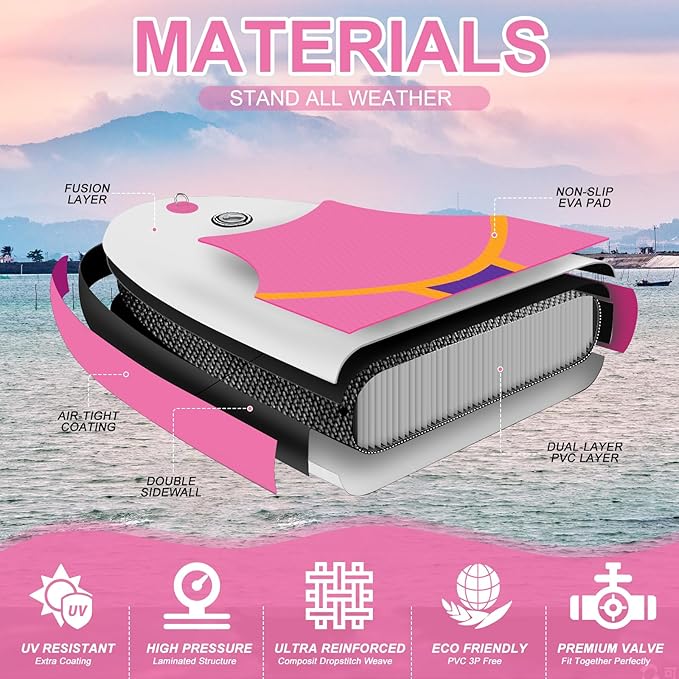 Inflatable Stand Up Paddle Board 10โx30โโ- Ultra-Light SUP with Backpack, Pump, Paddle, Coil Leash, 3 Fins, Repair Kit, Stable Design, Non-Slip EVA Deck for Adults & Youth