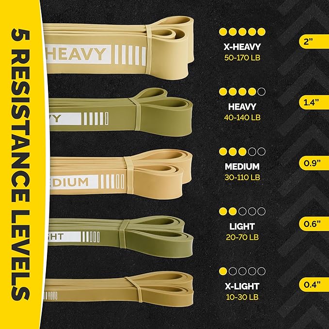 Long Resistance Bands for Working Out Men and Women - Set of 5 Pull-Up Bands, Rubber Handles and Door Anchor - Workout Bands Resistance for Men - Exercise Bands Resistance Bands Set-FlexoryFit