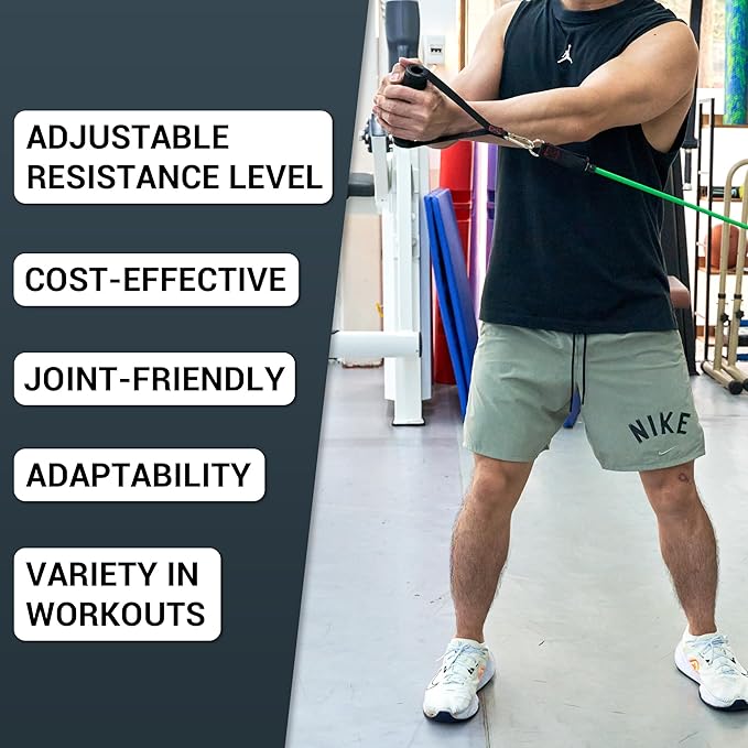 TheFitLife Resistance Bands with Handles - Designed for American Body Types, Exercise Workout Tubes for Men, Women, Includes Large Handles, Ankle Straps, Door Anchor, Fitness Levels-FlexoryFit