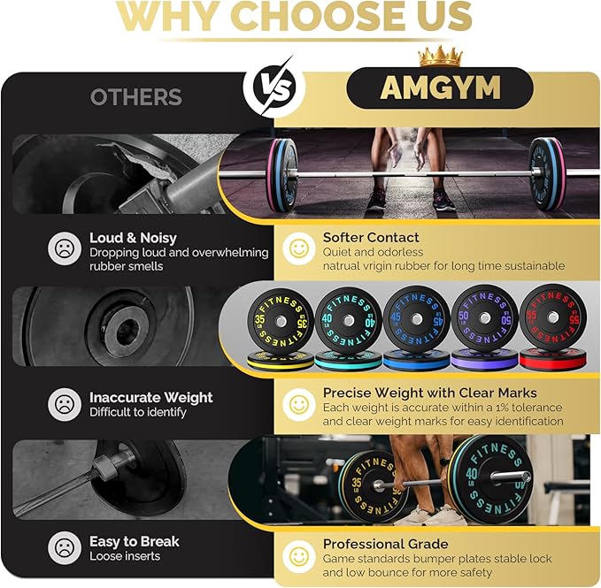 2 Inch Bumper Plates,10-500lbs,Barbell Rubber Olympic Weight Plates Set for Home Gym, Strength Training & Weight Lifting, Multiple Options Colors