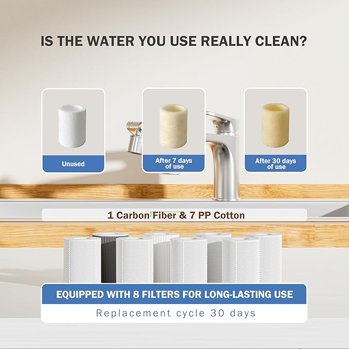 Dreamwills Splash-Proof Sink Faucet Extender With Filter, Reduce 99% Heavy Metal, 1080° Swivel Tap Aerator,2 Modes Spray Attachment, Soften For Bathroom Face Wash, Sensitive Skin(8pcs Extra Filter)