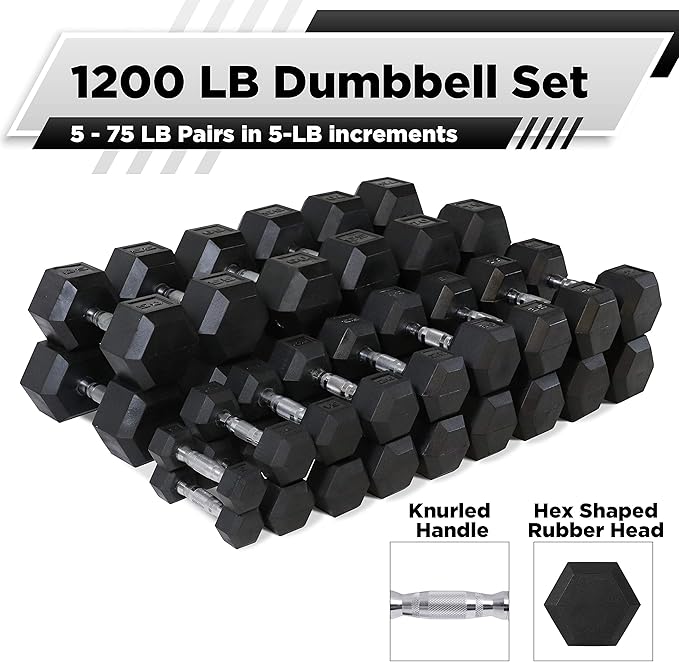 WF Athletic Supply Rubber Coated Hex Dumbbell Set, Multiple Choices Available - Dumbbells with Rack Stand and Mat, or Dumbbells Only (200/550/1200/2100/3000 LB)-FlexoryFit
