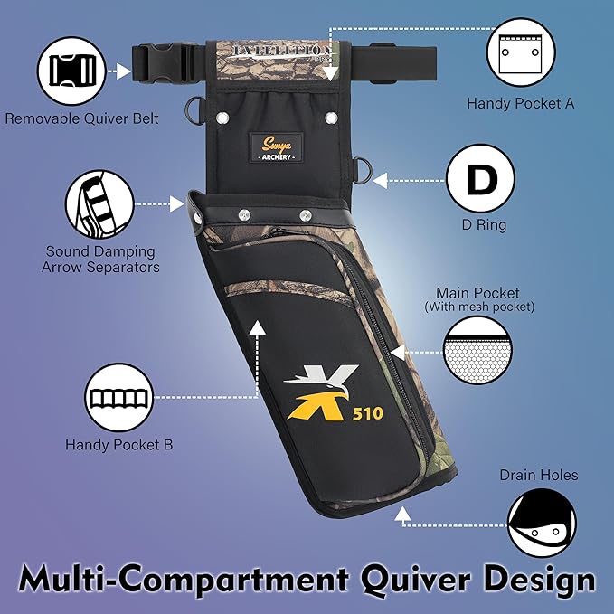SUNYA X510 Field & Competition Hip Arrow Quiver | 3-Slot Noise-Free Archery Quiver with Sturdy Storage System (42x18cm)
