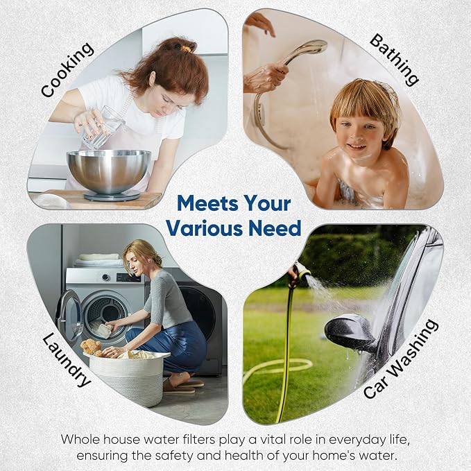 PUREPLUS 5 Micron 10" x 4.5" Whole House Pleated Sediment Filter for Well Water, Replacement Cartridge for GE FXHSC, Culligan R50-BBSA, Pentek R50-BB, DuPont WFHDC3001, W50PEHD, GXWH40L, 3Pack