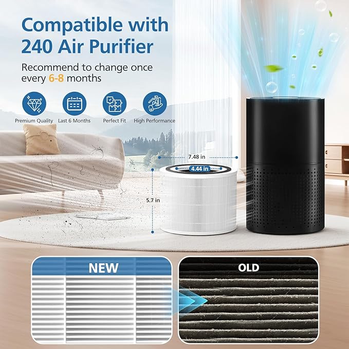 4 Pack 14 Replacement Filter Compatible with Puro 240 Air Purifier, 3-in-1 Main Filter Replacement with HP-14 Activated Carbon Filter