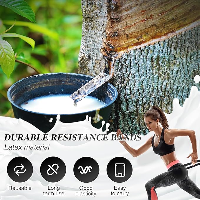 Resistance Bands Set, Pull Up Assistance Bands Pull Up Bands Exercise Bands for Men Women, Workout Bands for Working Out, Muscle Strength Training, Body Stretching-FlexoryFit