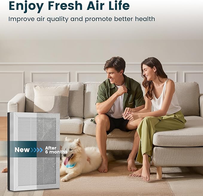 2 Pack MA 40 Replacement Air Filters Compatible with MA Series Air Purifier 40 MA40W MA40B, 3-in-1 Composite Filter with H13 True HEPA & Activated Carbon Pre-filter