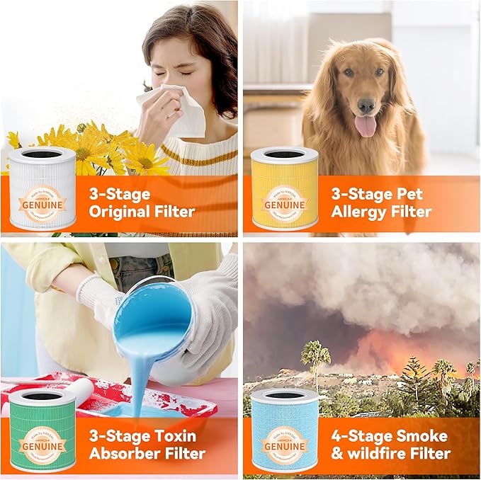 AIRROMI A2002 HEPA Air Purifier Replacement Filter, 3-In-1 Original Filter, Remove 99.97% of 0.3 Micron Particle Yellow Pets (2 Pack)