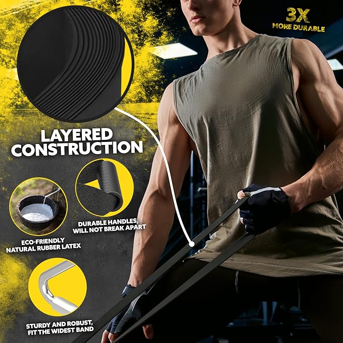 Long Resistance Bands for Working Out Men and Women - Set of 5 Pull-Up Bands, Rubber Handles and Door Anchor - Workout Bands Resistance for Men - Exercise Bands Resistance Bands Set-FlexoryFit