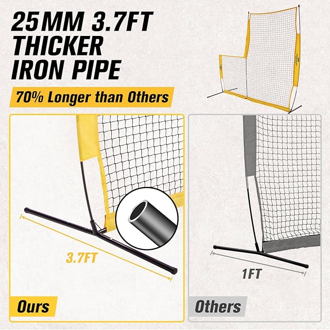 PodiuMax Baseball Softball Pitching Screen, 7x7FT Pitcher Protection Net with Upgrade Frame, Baseball Batting Pitching Net for Backyard Field Outdoor, Line Drive Protective L-Screen with Carry Bag