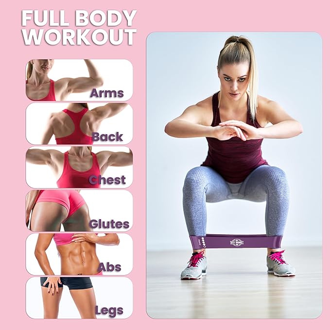 Resistance Bands for Women with Online Workouts Included - Set of Loop & Flat Bands | Ideal for Tone and Sculpt Body at Home, Pilates, Yoga or Rehab with Safe Guided Training-FlexoryFit