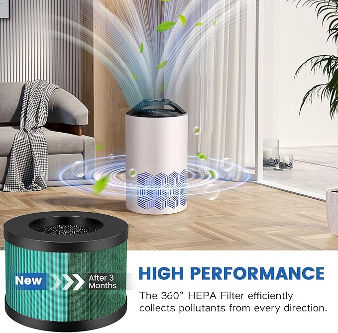 MK-06 TZ-K1 DH-JH01 HEPA Replacement Filter Compatible with Tolife TZ-K1, for FreAire KN6391, for Kloudi DH-JH01 and for POMORON MJ012H Air Purifier (2 Pack Green-Pet Dander Version)