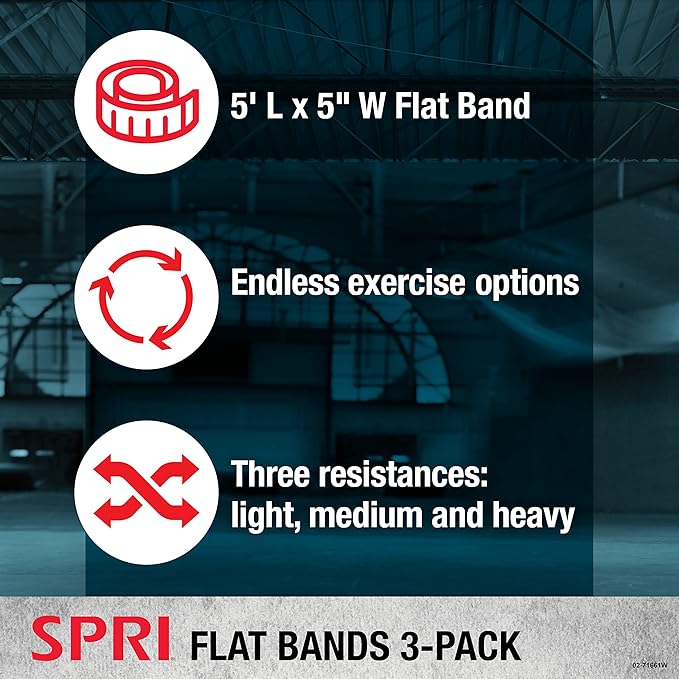 SPRI Flat Bands 3-Pack - Resistance Band Kit Set with 3 Levels of Resistance - Exercise Bands for Strength Training, Flexibility, & Body Workout - Versatile Fitness Tool - Light, Medium, and Heavy-FlexoryFit