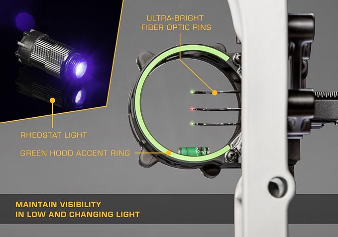 Trophy Ridge Fix Series Sight