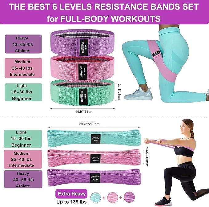 Fabric Resistance Bands for Working Out, 3 and 4 Levels Booty Bands Long Resistance Bands for Women and Men | Elastic Bands for Exercise Bands Resistance Workout Bands Resistance-FlexoryFit