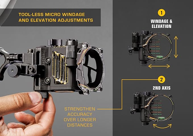 Trophy Ridge Fix Series Sight
