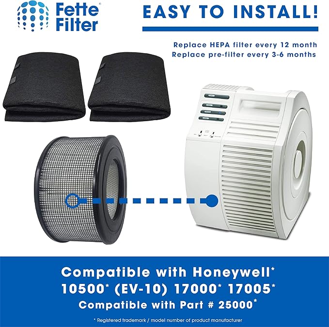 Fette Filter - Replacement 1 x HEPA Filter & 2 x Wrapping Carbon Pre-Filters Compatible with Honeywell 10500 (EV-10) 17000 17005 Part Number 20500. Combo Pack