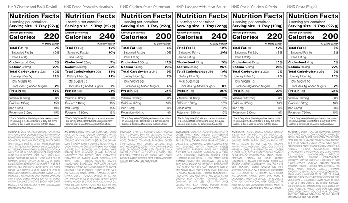 HMR Pasta Classics Entree Bundle 1 ea Penne Pasta w/Meatballs, 1 ea Rotini Chicken Alfredo, 2 ea Cheese & Basil Ravioli, and 2 ea Creamy Mac & Cheese, 7-8 oz, 6 Ready to Eat Meals-FlexoryFit