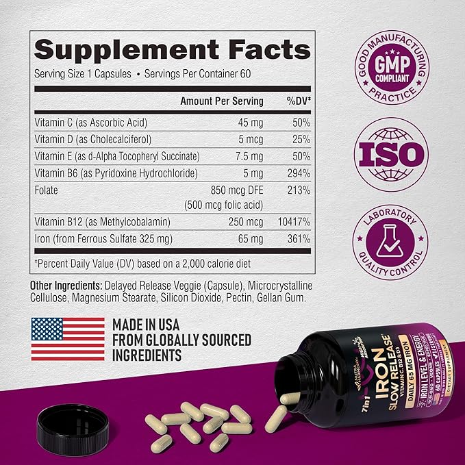 Iron Supplement for Women - Iron 65mg (Ferrous Sulfate 325mg) - Stomach Friendly | Slow Release Iron | High Absorption - Vitamins C, D3, B6, B12 & Folate - Iron Level & Energy Support - 60 Capsules-FlexoryFit